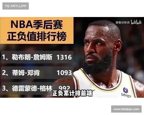 NBA季后赛全面开战 各队拼劲力角逐总冠军荣誉 NBA季后赛全面开战 各队拼劲力角逐总冠军荣誉