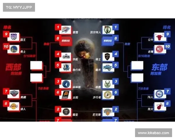 NBA季后赛激烈开战 各队为争夺荣誉奋勇拼搏全力以赴 NBA季后赛激烈开战 各队为争夺荣誉奋勇拼搏全力以赴